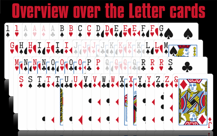 LetterdeckOverview.png Letter Deck - Standard Edition – Bild 2